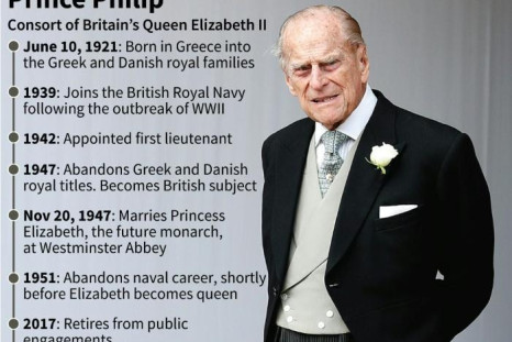 Prince Philip