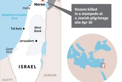Israel stampede