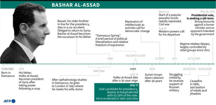 Bashar  Al-Assad