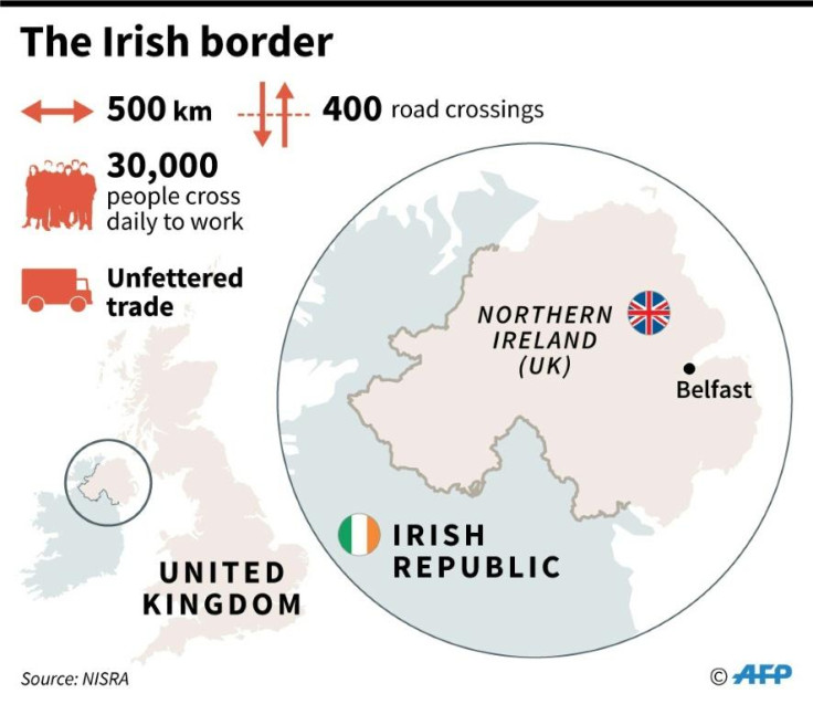 The Irish border