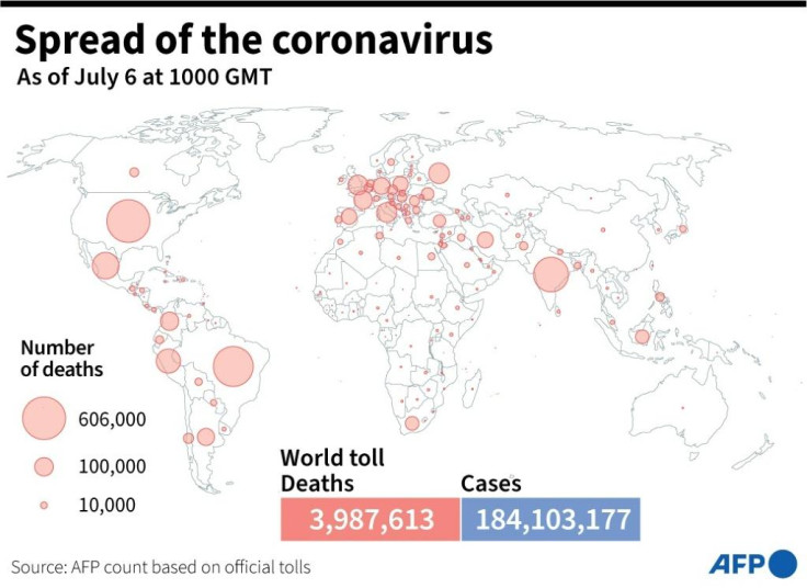 Coronavirus death toll July 7
