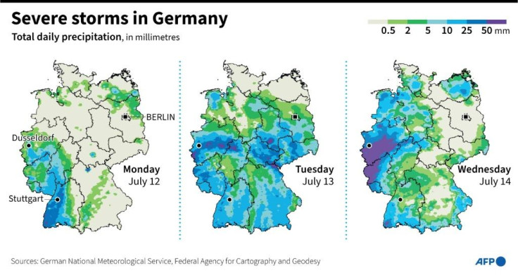 L'Allemagne tempête