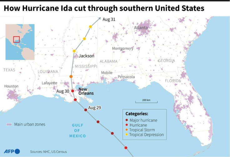 Hurricane Ida