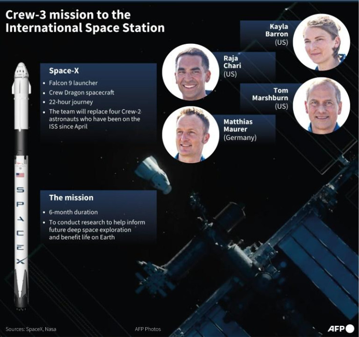 Space X ISS mission