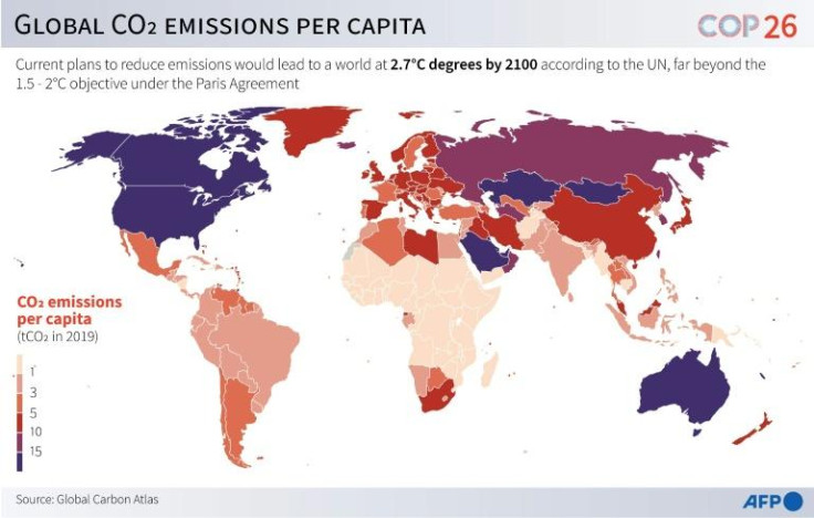 Global greenhouse gas emissions