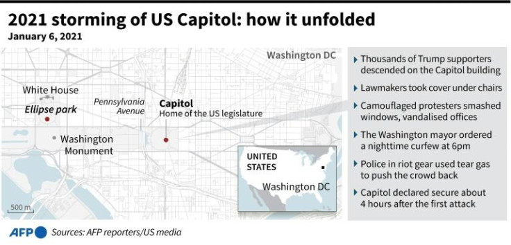 US Capitol siege