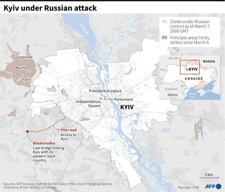 Russian invasion of Ukraine