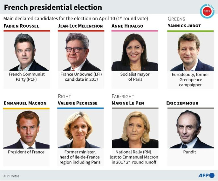 French presidential election