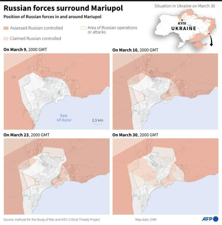 Russian forces in Ukraine