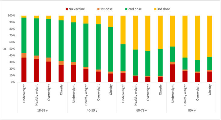  Adapted from The Lancet Diabetes & Endocrinology, Author provided .