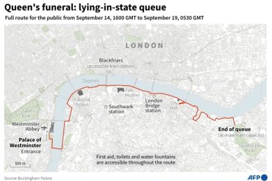 Queues to see the queen's coffin lying in state stretch back miles (kilometres) up the River Thames