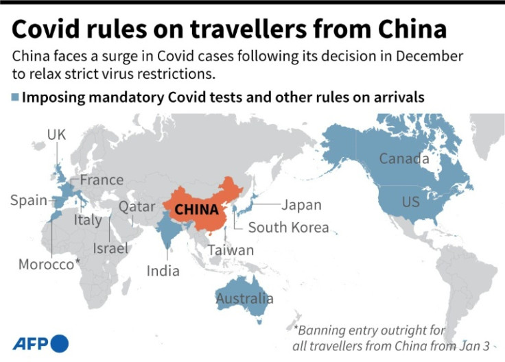 Graphic showing territories where Covid-related restrictions and precautions have been imposed on travellers arriving from mainland China.