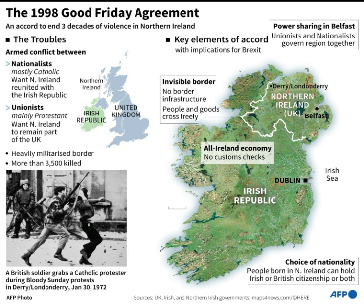 Factfile on the Northern Ireland Good Friday agreement.