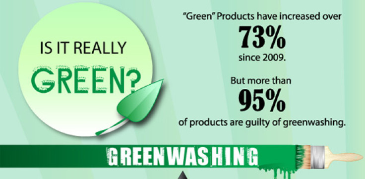 Greenwashing Statistics