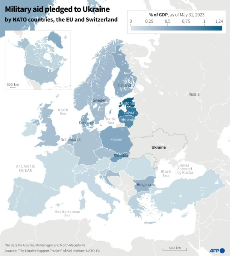 Military aid pledged to Ukraine by NATO countries, the European Union and Switzerland, as a percentage of GDP, as of May 31, 2023, according to data from Kiel Institute