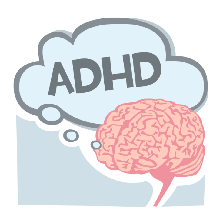 ADHD Thought Bubble