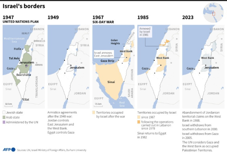 Maps showing the changes in Israel's borders since 1947