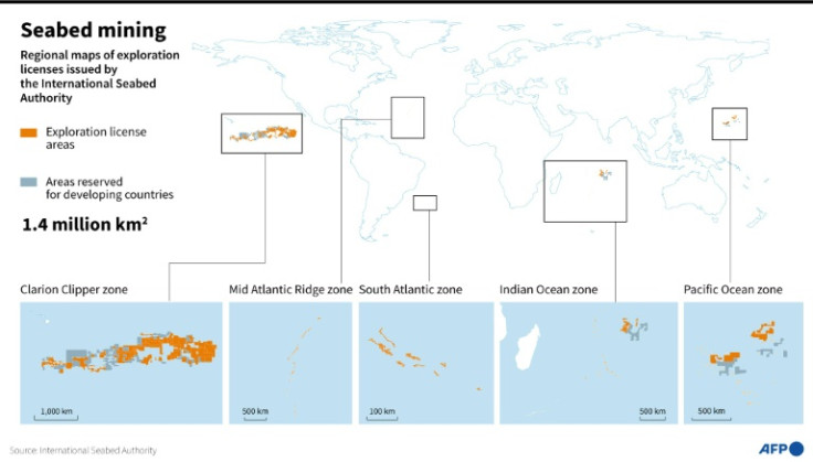 Seabed Mining