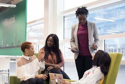 Minorities working in the UK