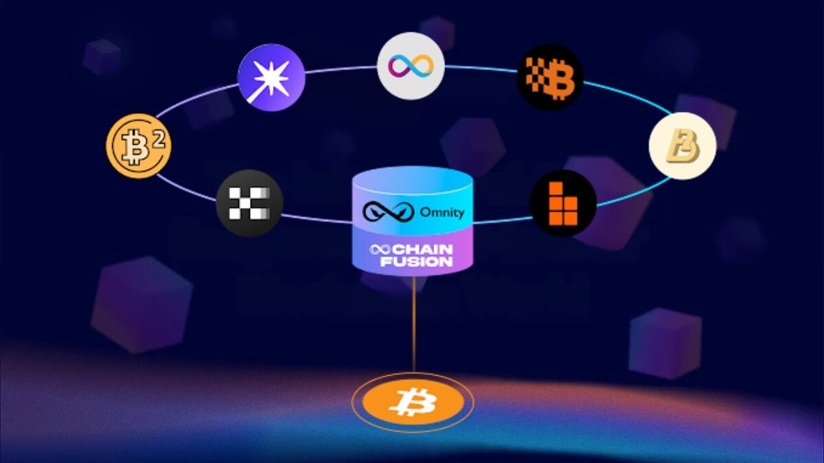 Omnity Network Brings A New Era To Bitcoin Interoperability