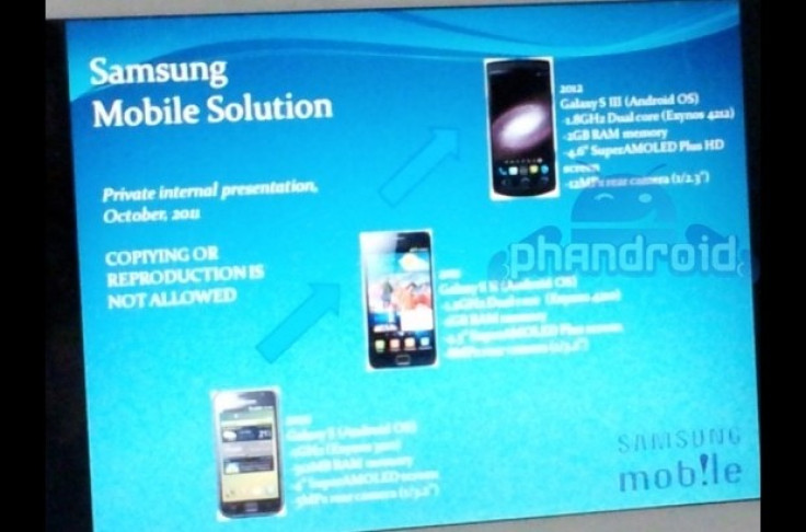 Evidence Suggest Galaxy S3, Not Google Nexus Prime Will be the First Ice Cream Sandwich Smartphone