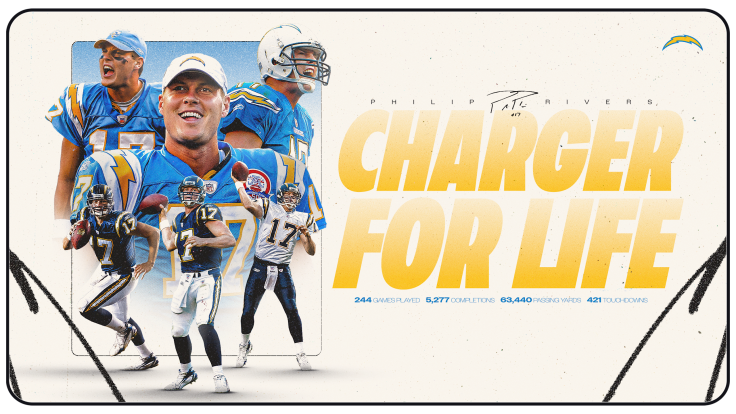 Philip Rivers career stats