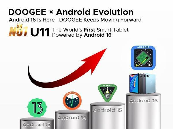 DOOGEE U11