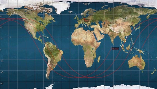 Sample representation based on three consecutive orbits of ROSAT.