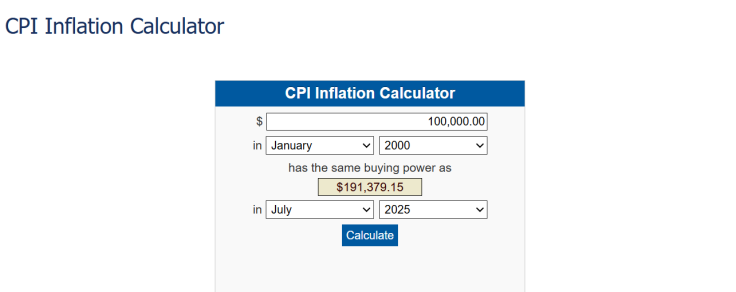 CPI Inflation Calculator