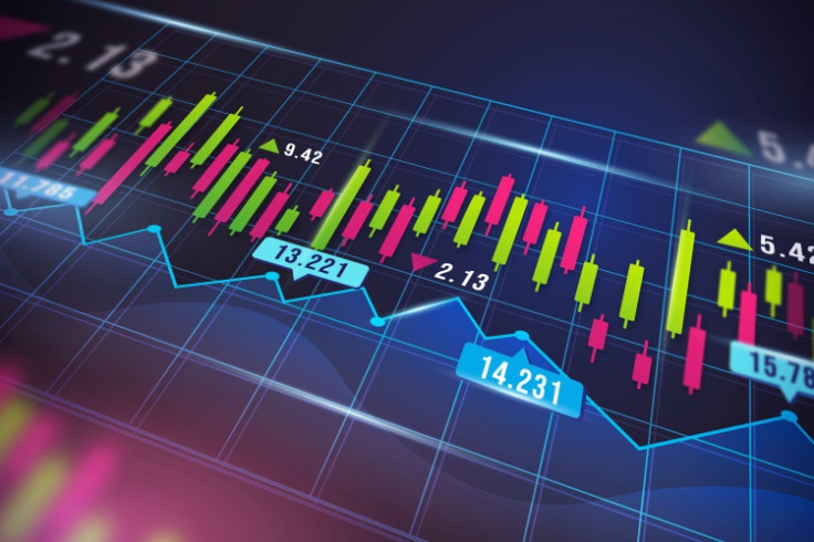 Stock Market