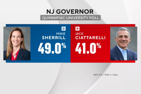 mikie sherrill jack ciattarelli cbs philadelphia youtube