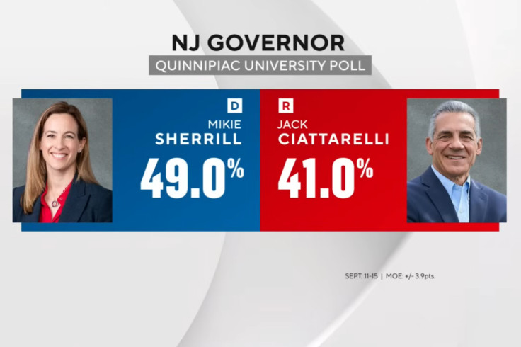 mikie sherrill jack ciattarelli cbs philadelphia youtube