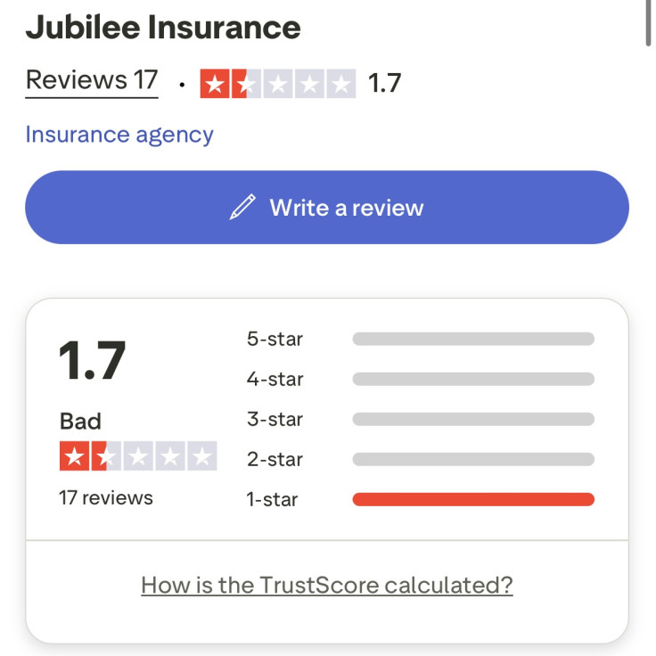 jubilee health trust pilot