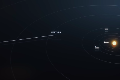 3I/ATLAS