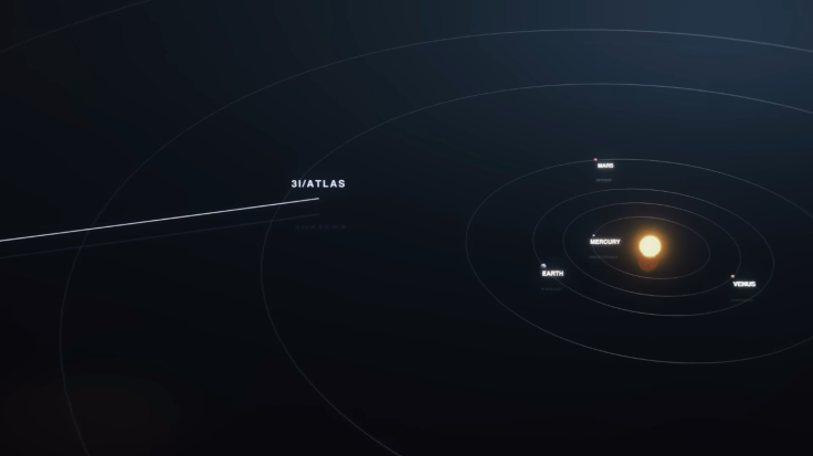 3I/ATLAS