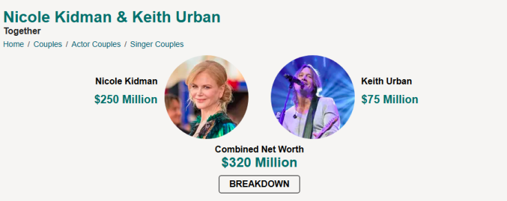 Nicole Kidman and Keith Urban Net Worth