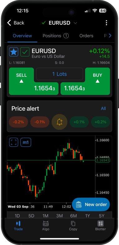 cTrader