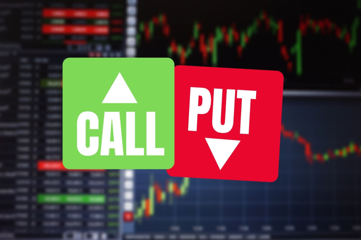 Call Put