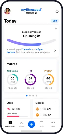 MyFitnessPal