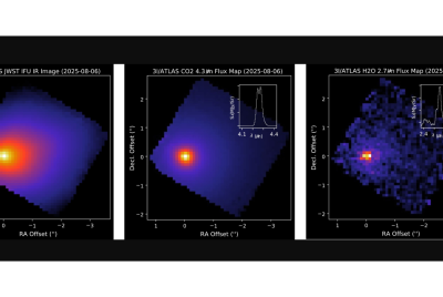 COMET 3I/ATLAS