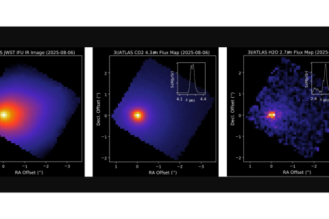 COMET 3I/ATLAS