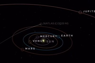3I/Atlas