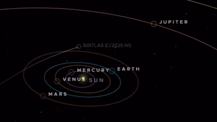 3I/Atlas