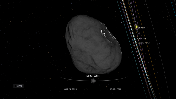 Will 3I/ATLAS Hit the Sun?