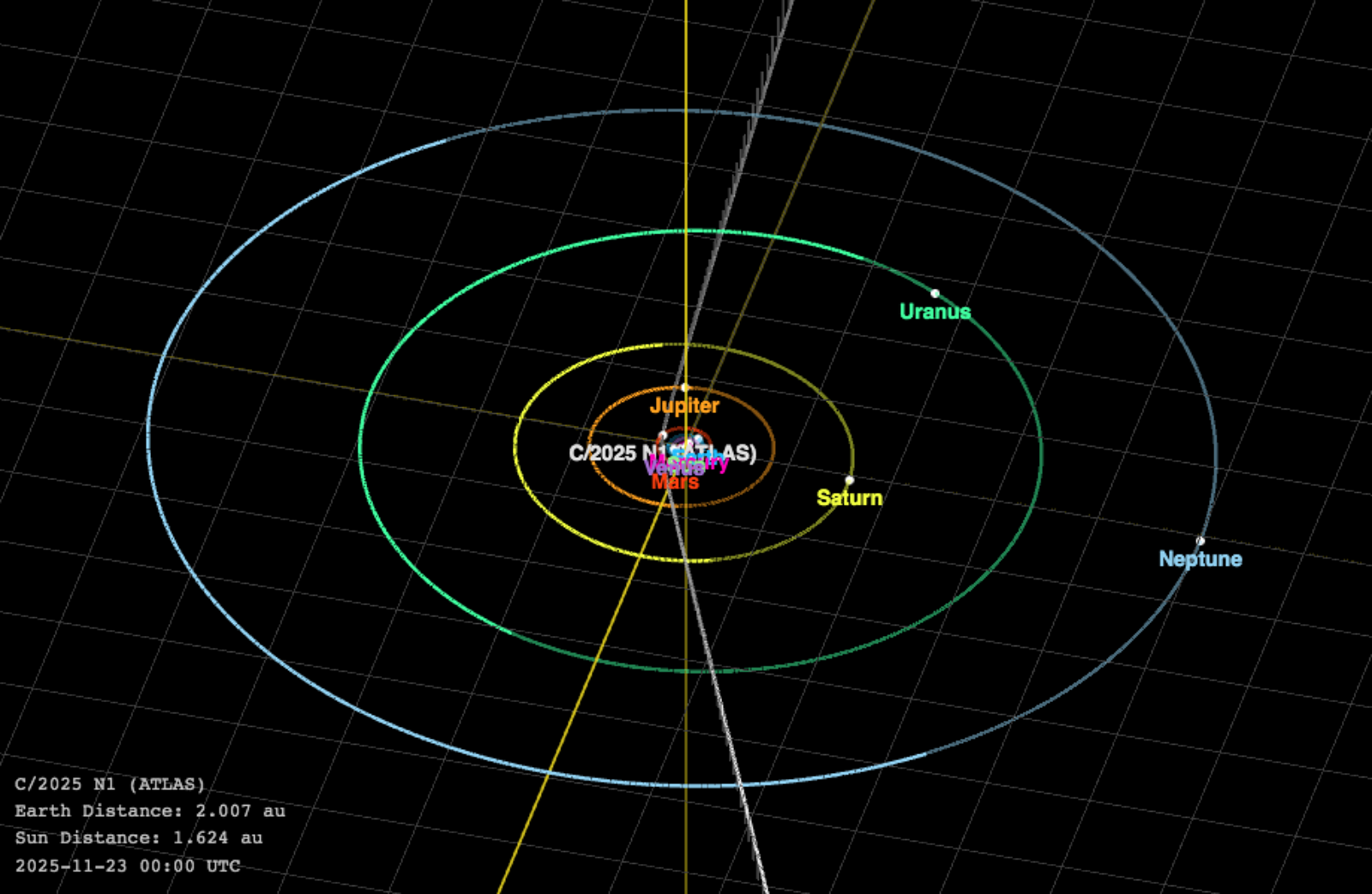 3I/ATLAS: NASA Says It's Comet but Avi Loeb Disagrees As Newly-Discovered Anomaly Suggests Alien Tech