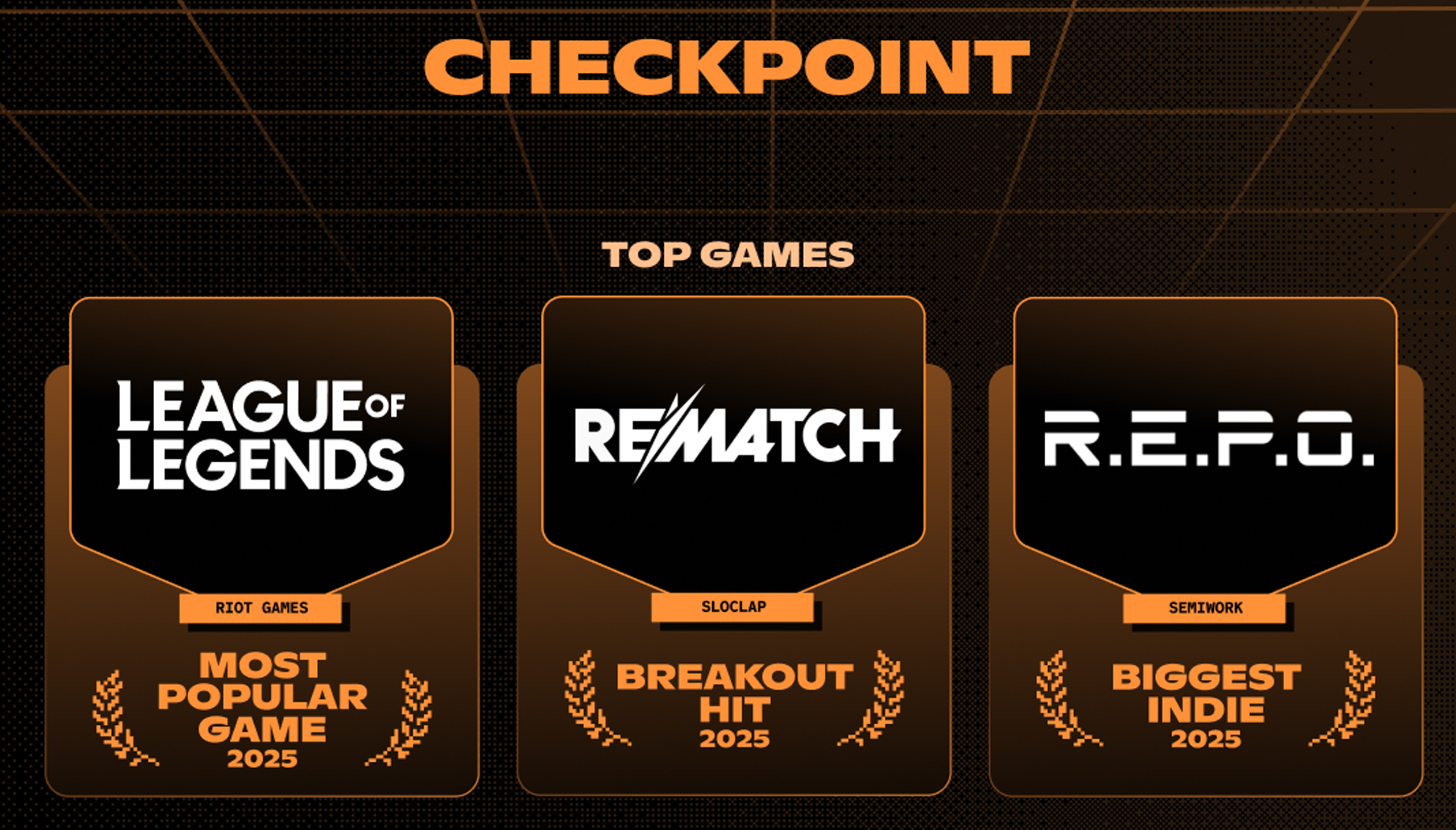 Discord Checkpoint Shows How Much Time You Spent Gaming This Year — Eye-Opener