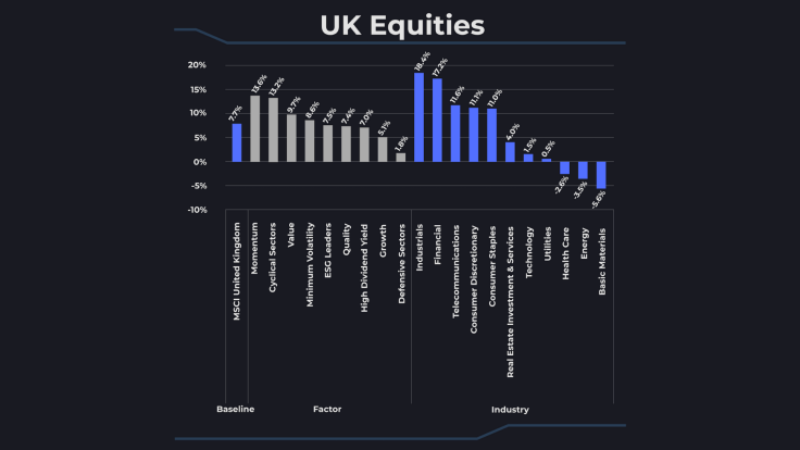 Alinks Marketing Ltd