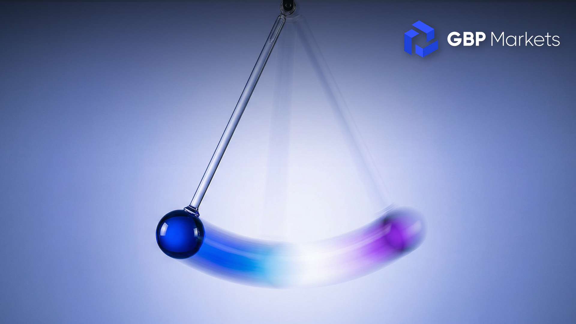 GBP Markets And the New Premium Playbook for Modern Trading Platforms