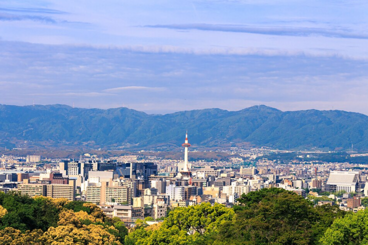 Kyoto Terrains