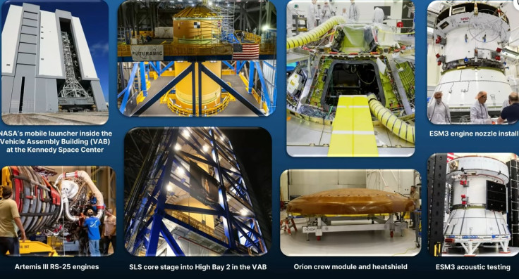 Artemis III Mission